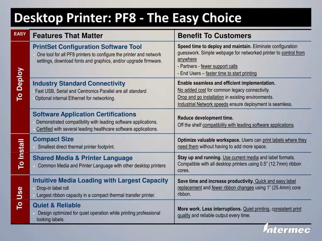desktop printer pf8 the easy choice