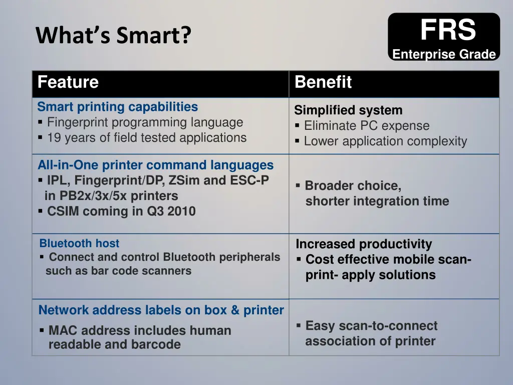 frs enterprise grade 2