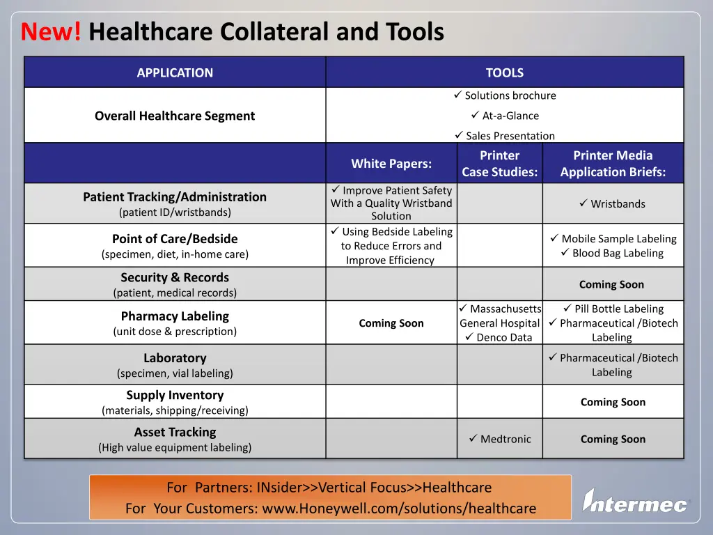 new healthcare collateral and tools