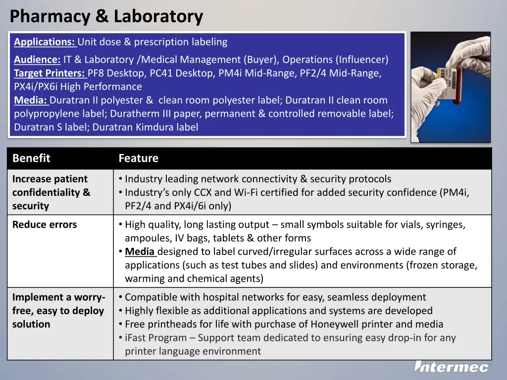 pharmacy laboratory