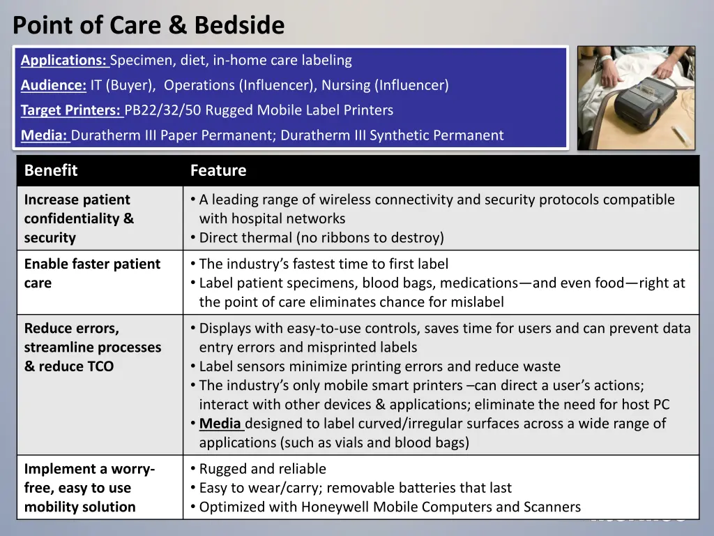 point of care bedside