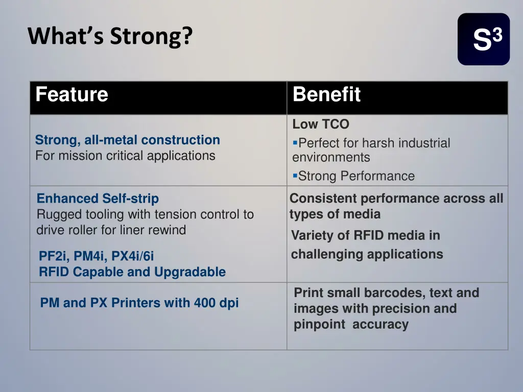 slide28