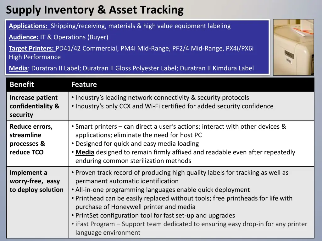 supply inventory asset tracking