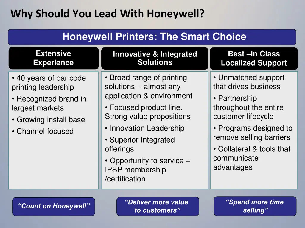 why should you lead with honeywell