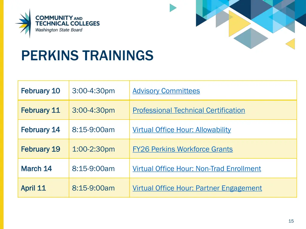 perkins trainings