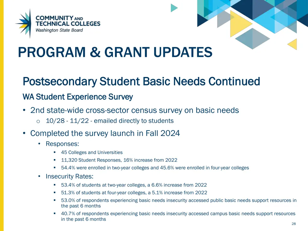 program grant updates 2