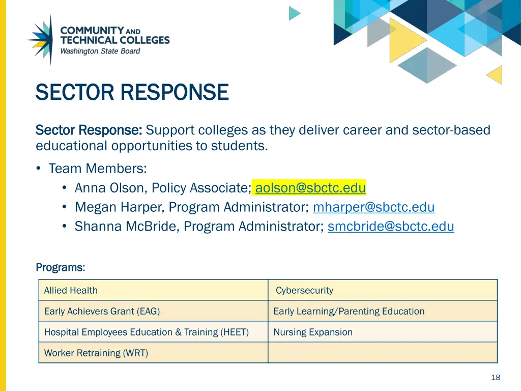 sector response sector response