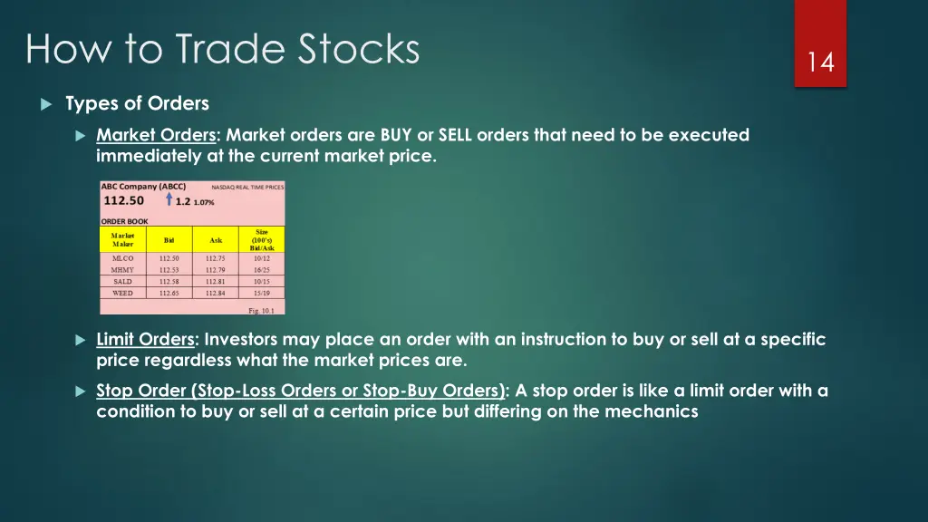 how to trade stocks
