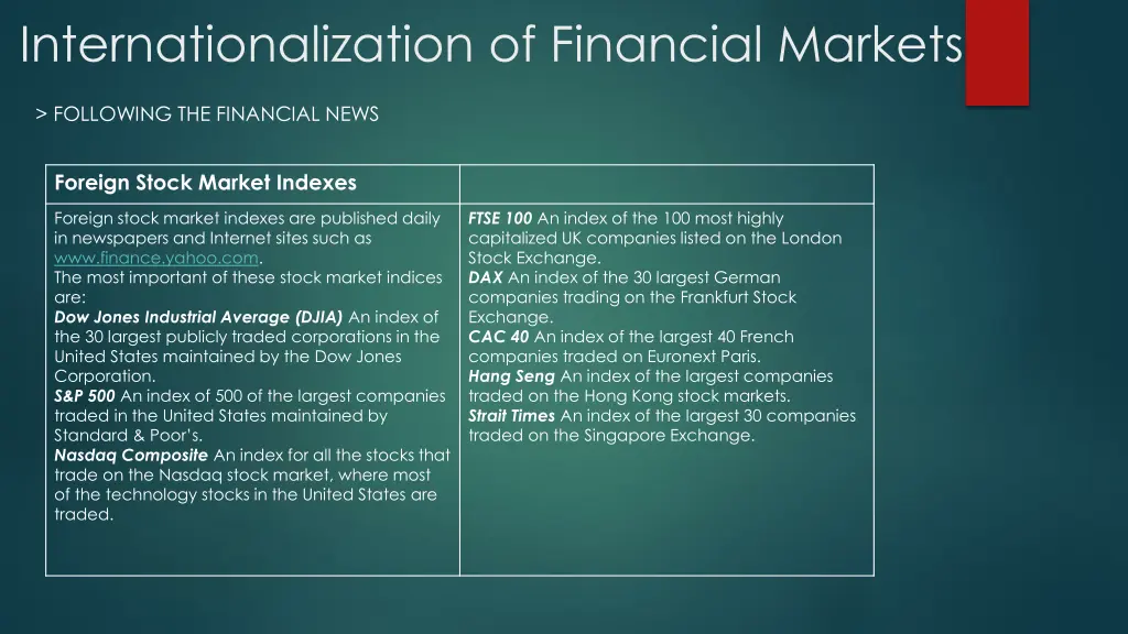internationalization of financial markets 1