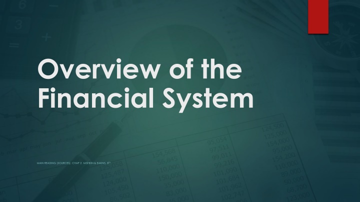 overview of the financial system