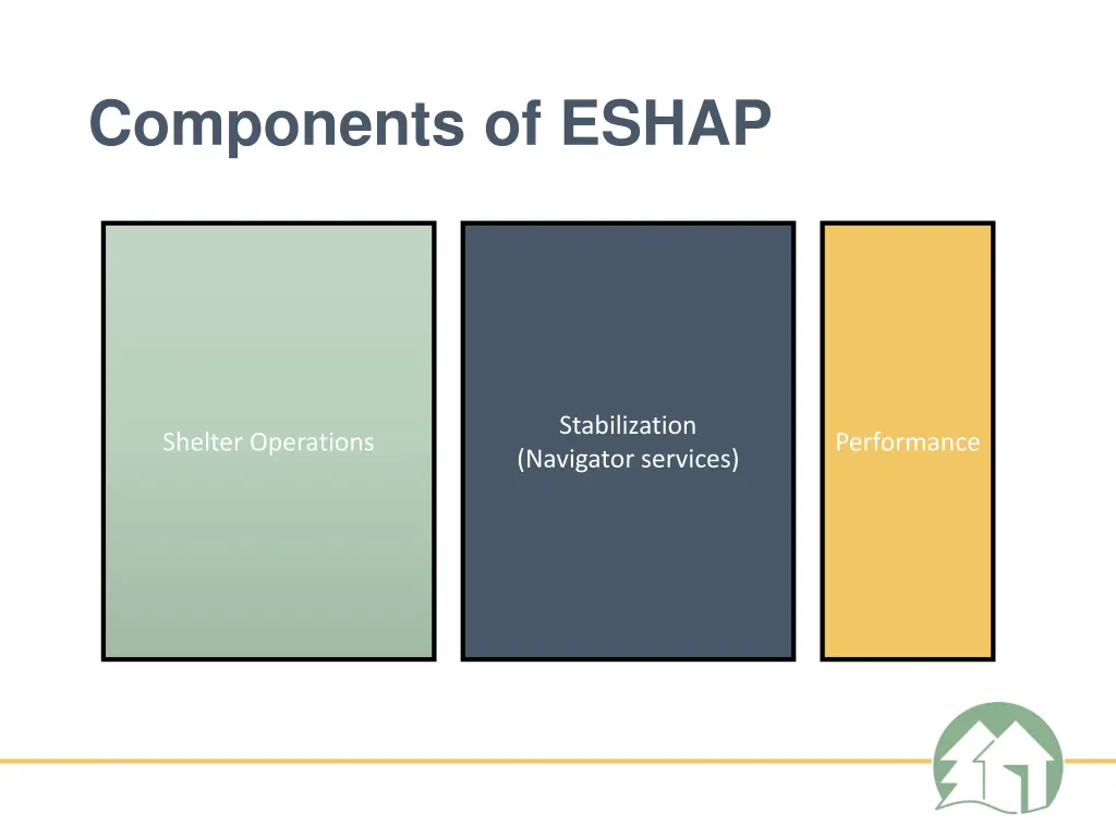 components of eshap