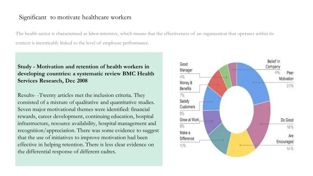 significant to motivate healthcare workers