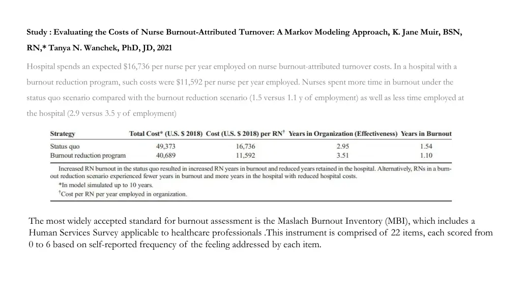 study evaluating the costs of nurse burnout