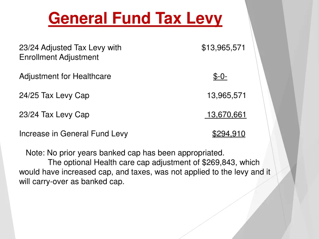 general fund tax levy