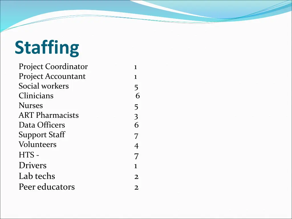 staffing