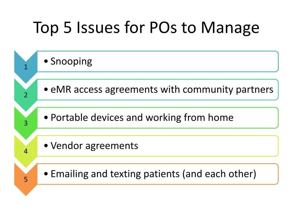 top 5 issues for pos to manage