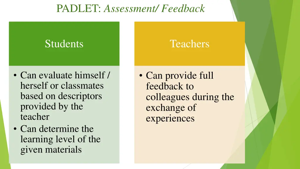 padlet assessment feedback