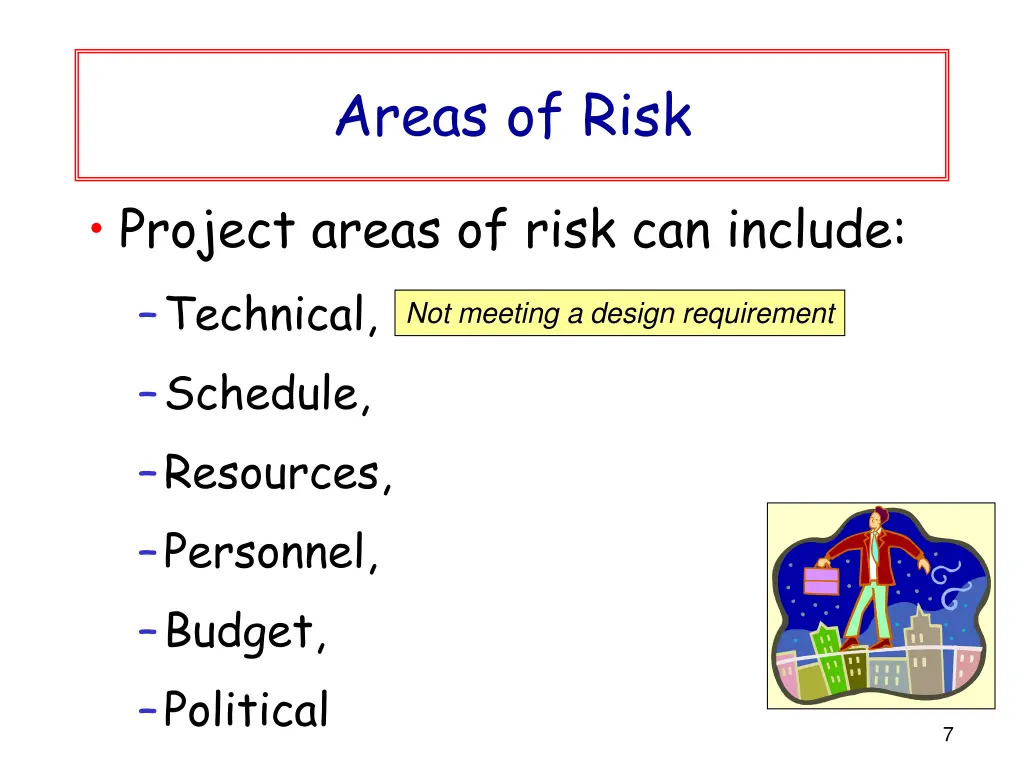 areas of risk
