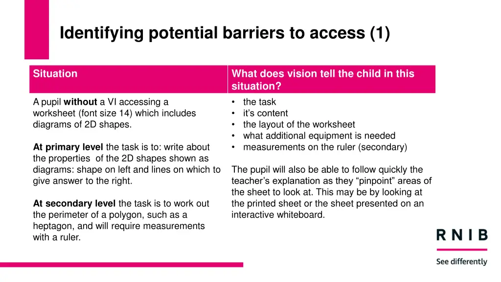 identifying potential barriers to access 1