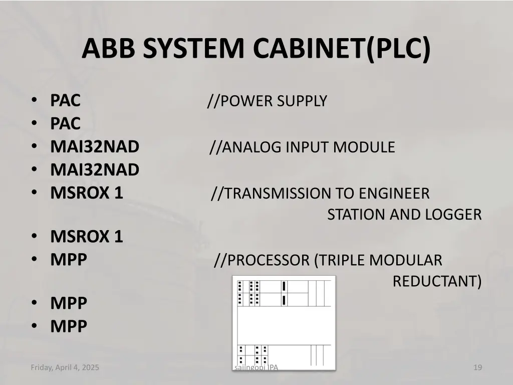 abb system cabinet plc