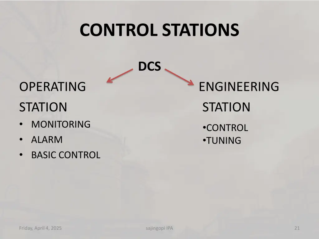 control stations