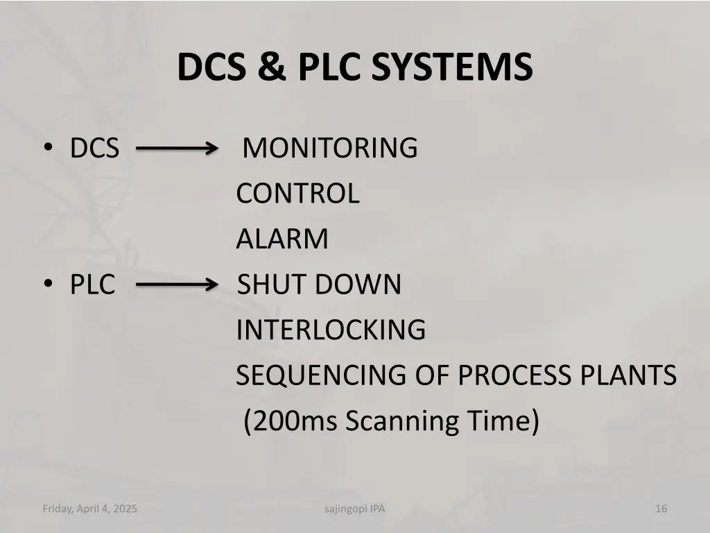 dcs plc systems