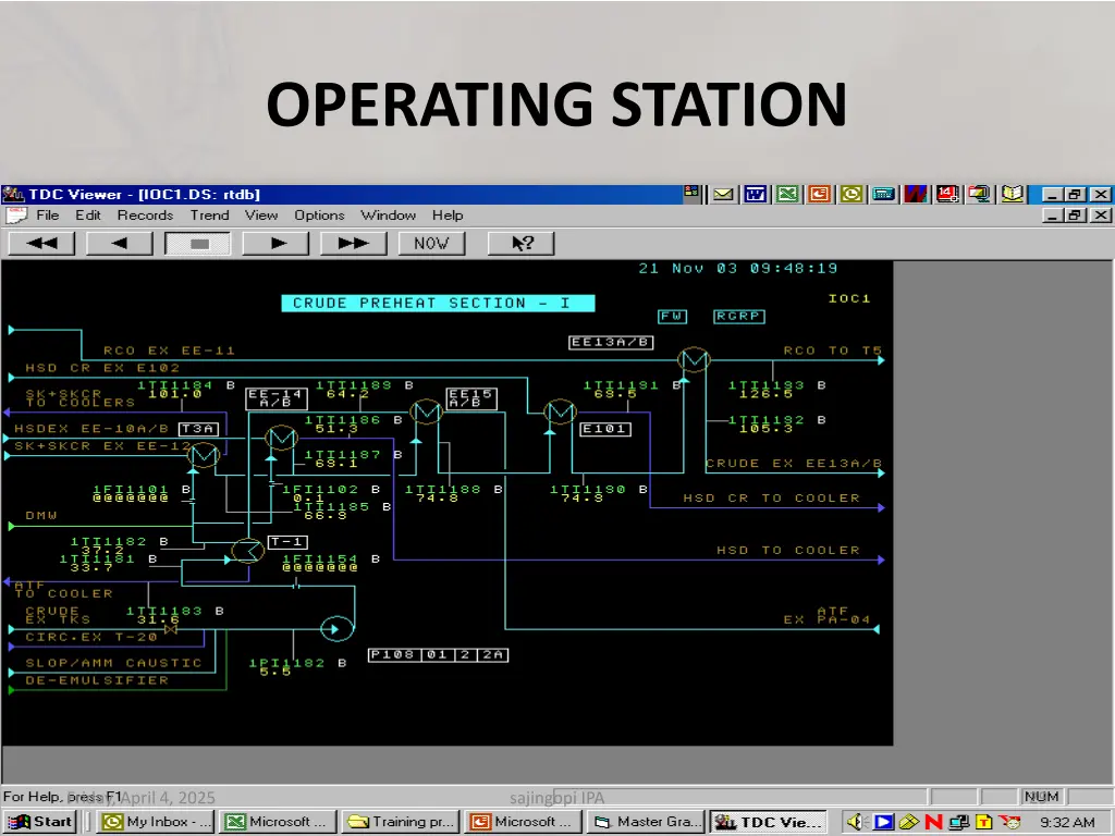 operating station 2