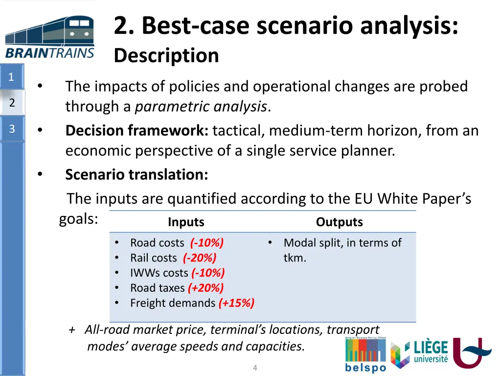 2 best case scenario analysis description