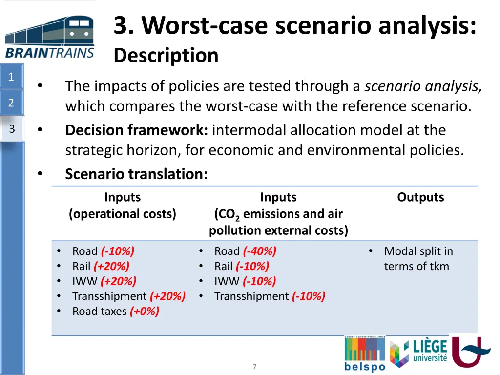 3 worst case scenario analysis description