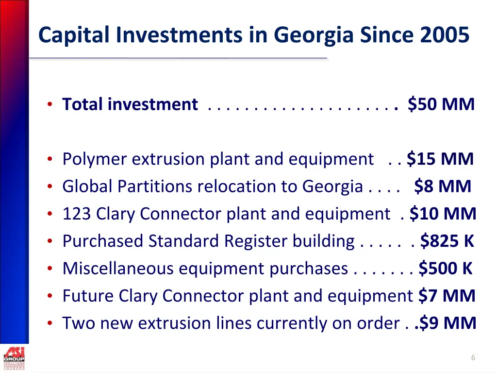 capital investments in georgia since 2005