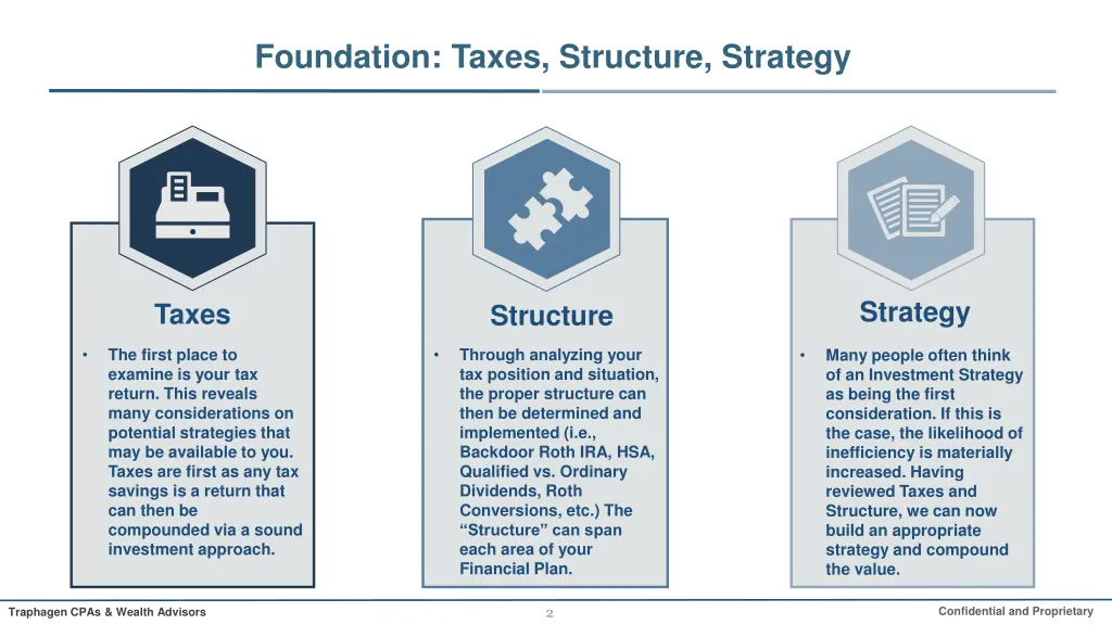 foundation taxes structure strategy