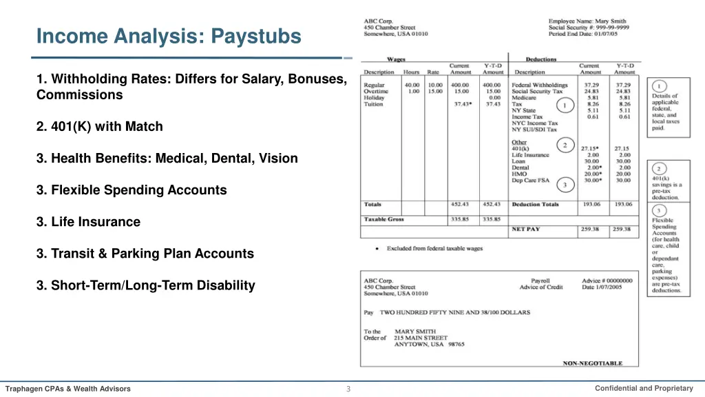 income analysis paystubs