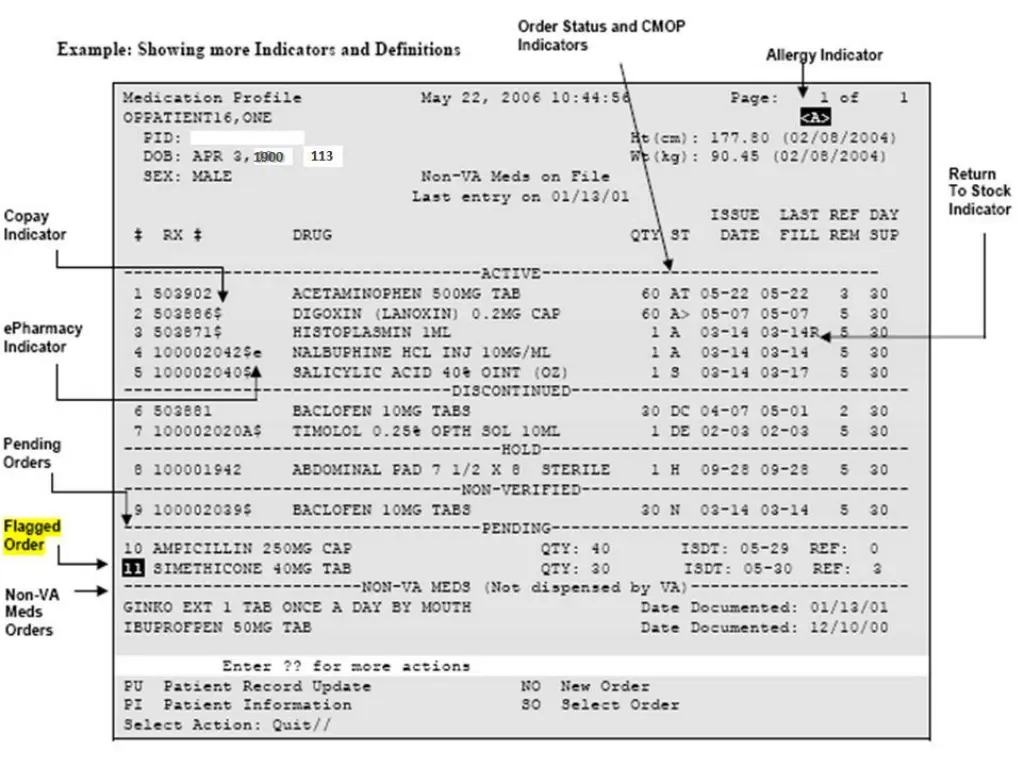 outpatient list manager medication profile