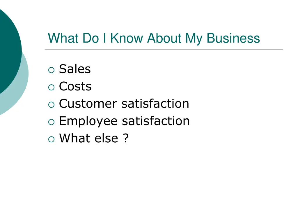 what do i know about my business