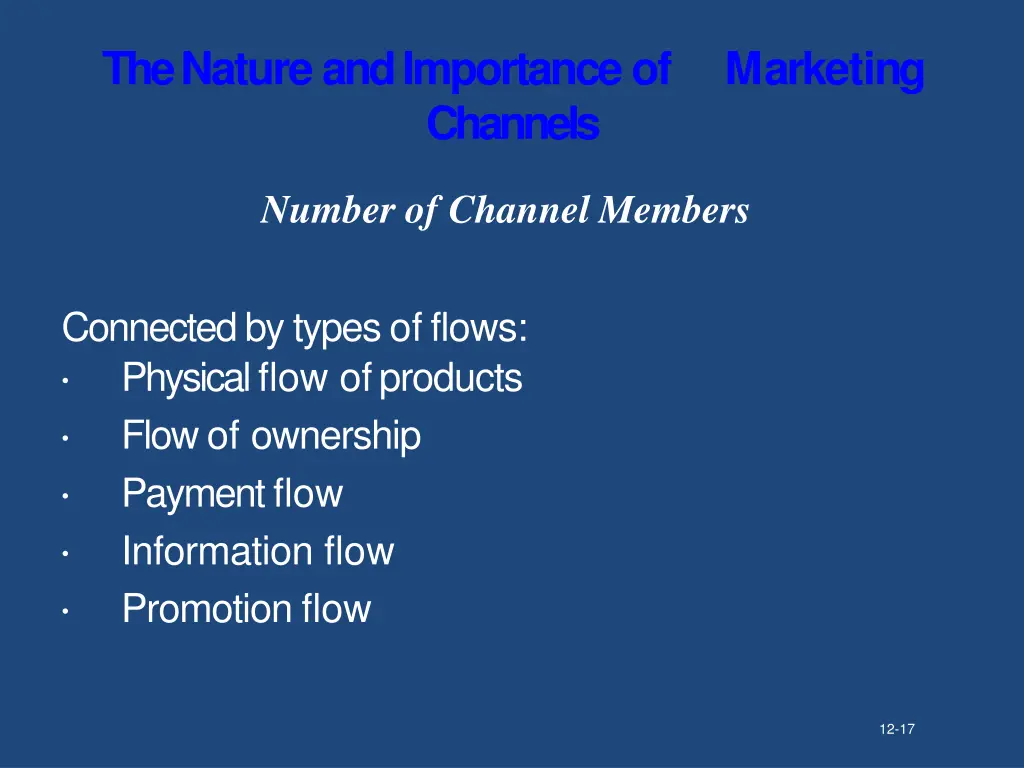 the nature and importanceof 3