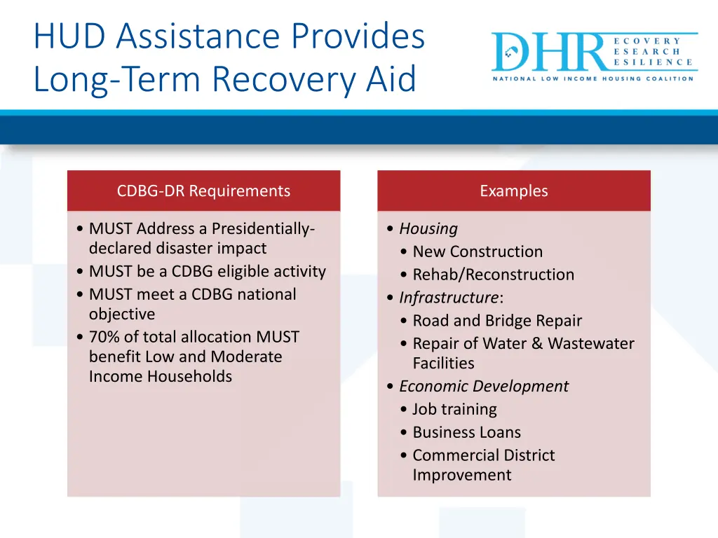 hud assistance provides long term recovery aid