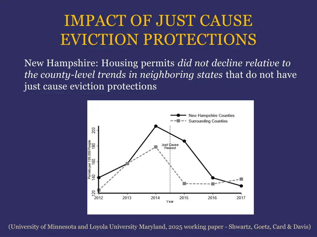 impact of just cause eviction protections 2