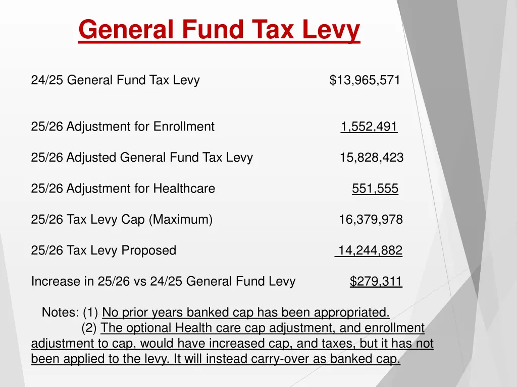 general fund tax levy