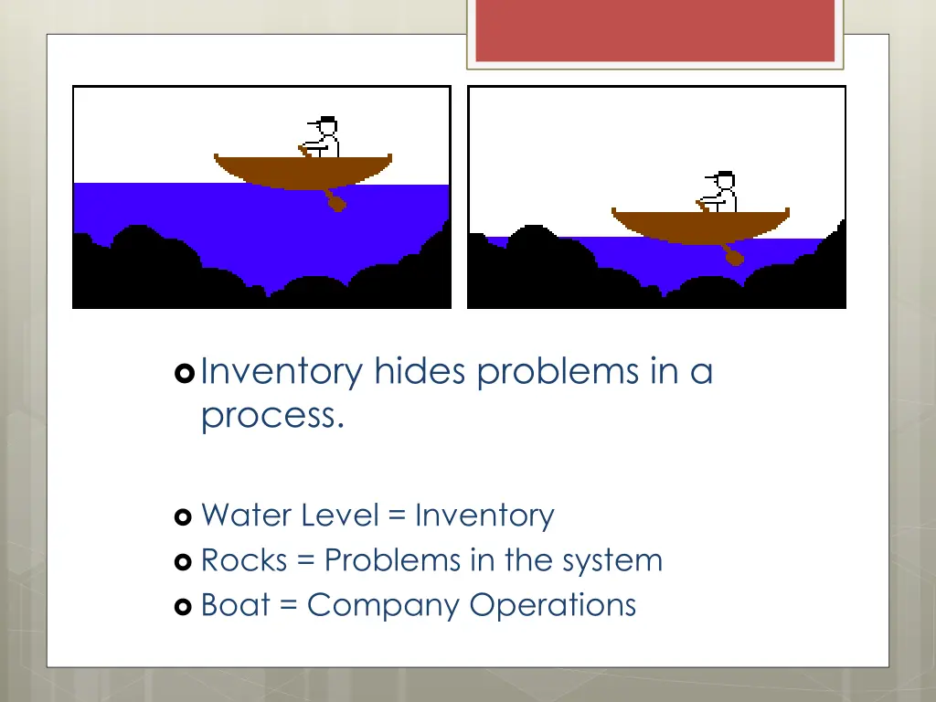 inventory hides problems in a process