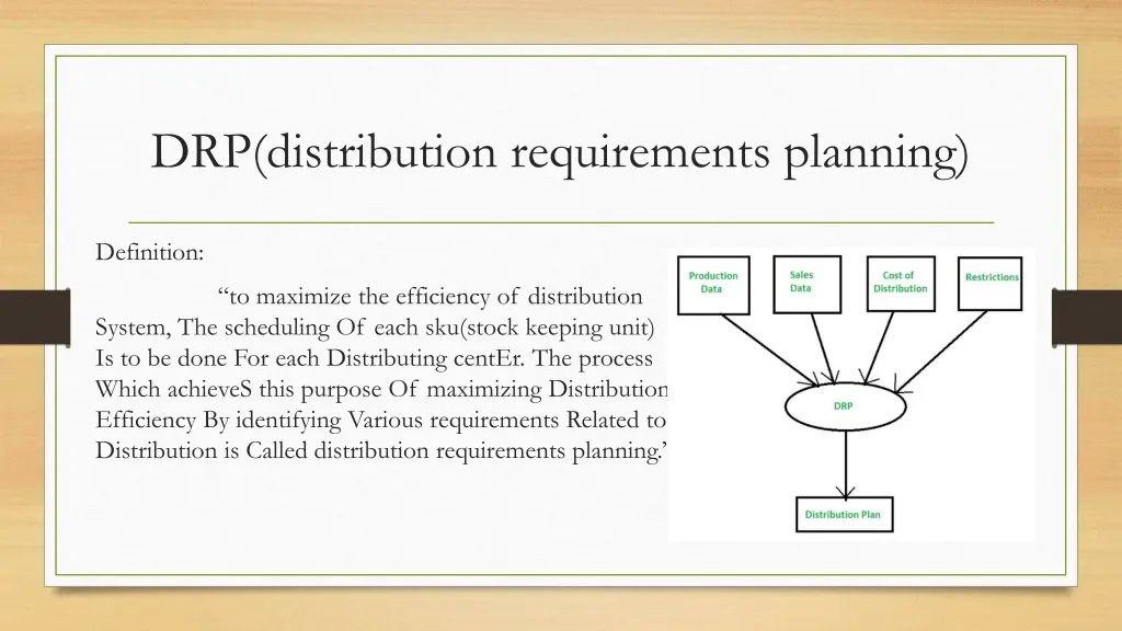 drp distribution requirements planning