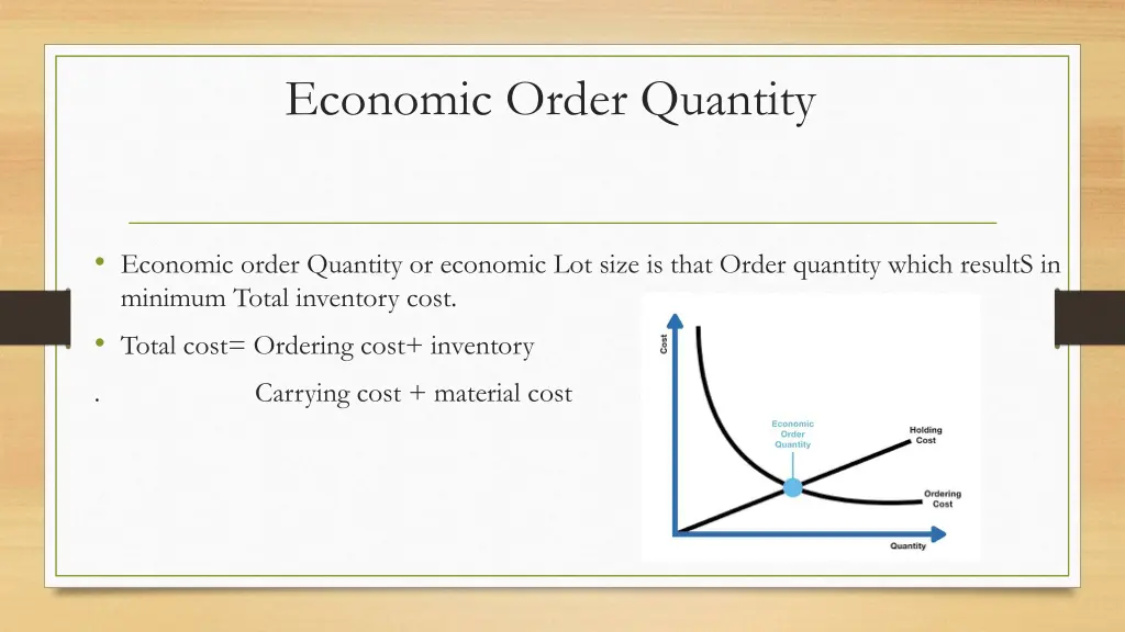 economic order quantity