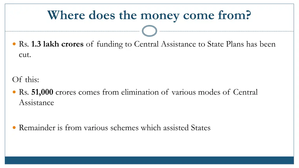 where does the money come from
