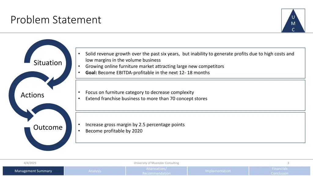 problem statement