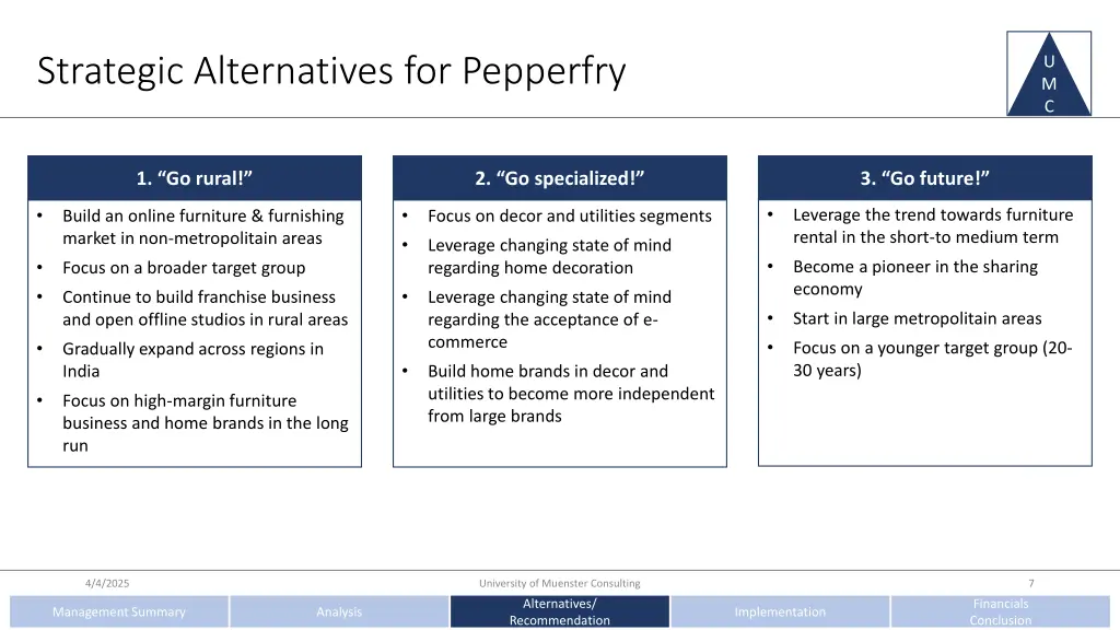 strategic alternatives for pepperfry
