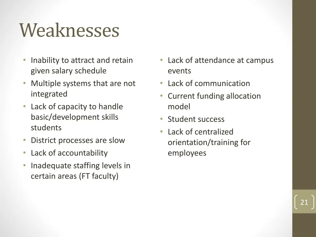 weaknesses
