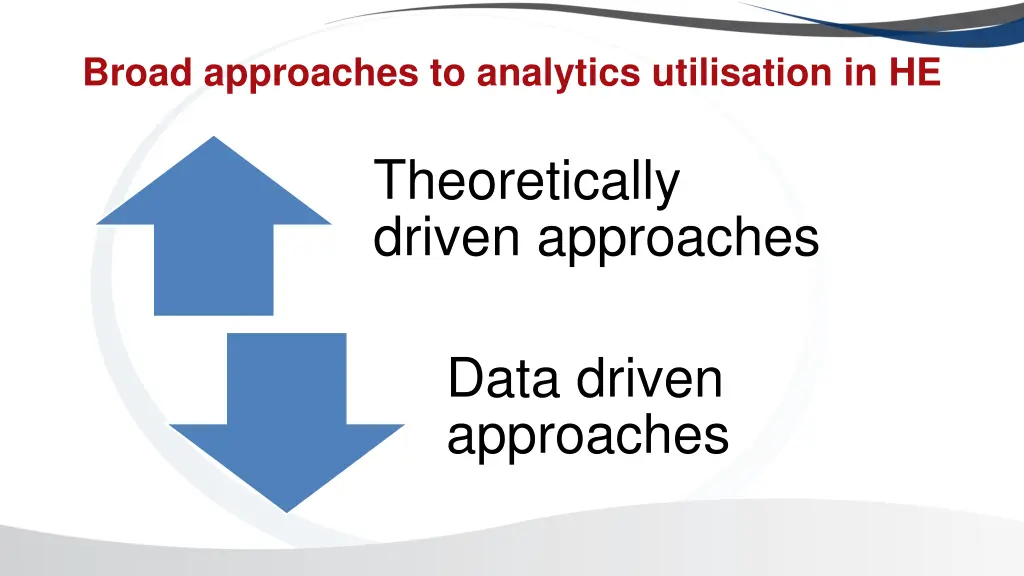 broad approaches to analytics utilisation in he