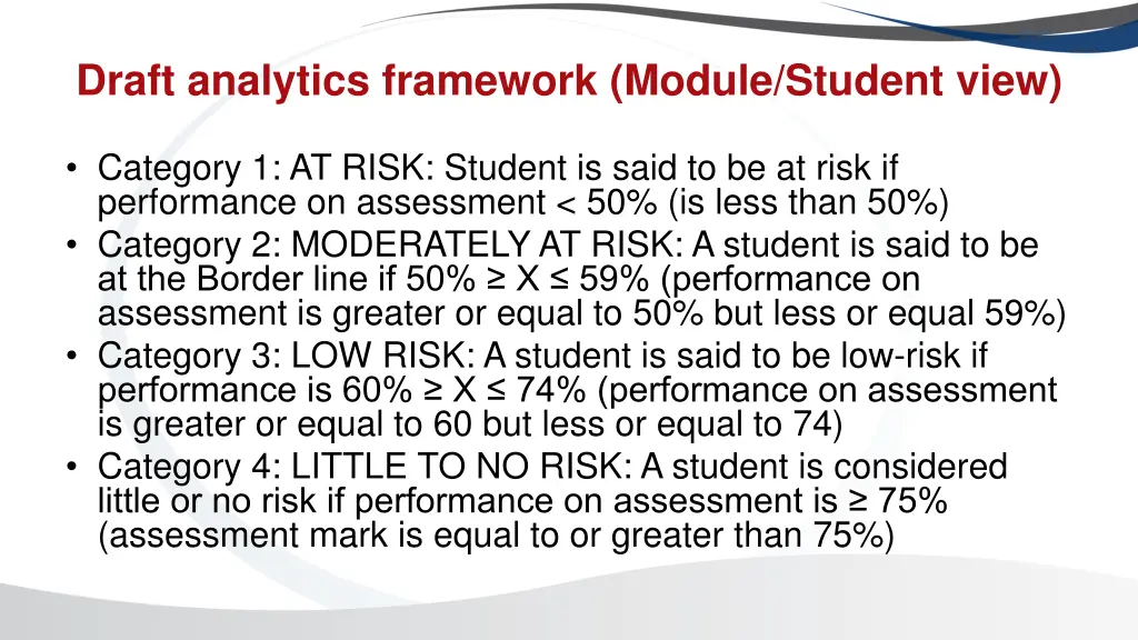 draft analytics framework module student view 1