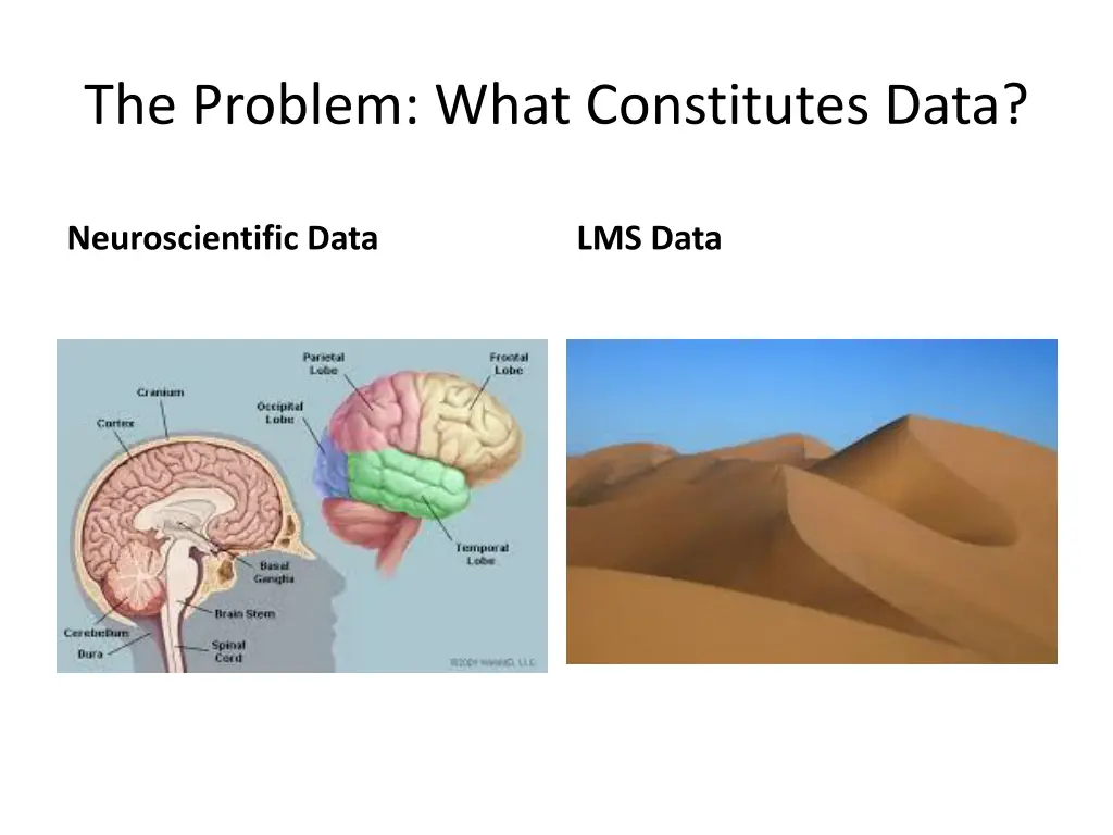 the problem what constitutes data