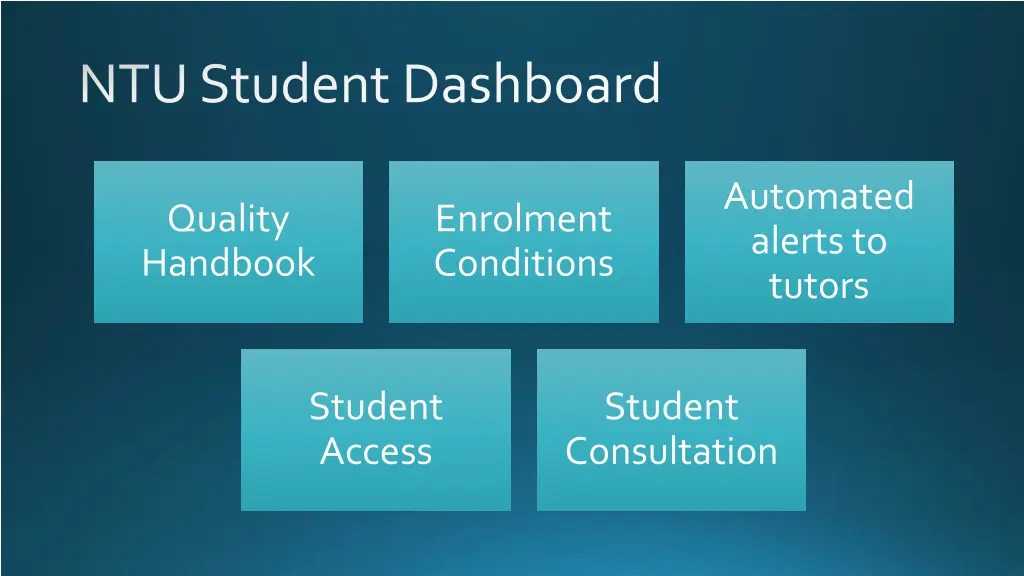 ntu student dashboard