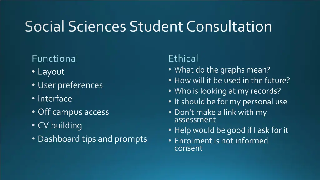 social sciences student consultation